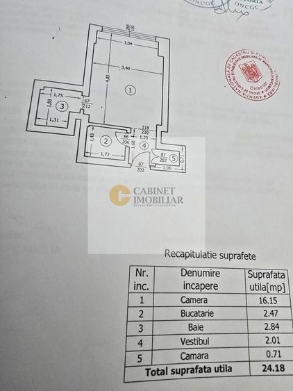 Garsonieră decomandată, mobilată în Cișmigiu