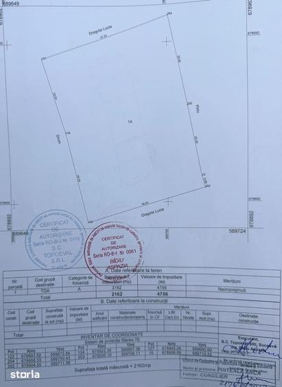Teren de 2162 mp, în Șcheia