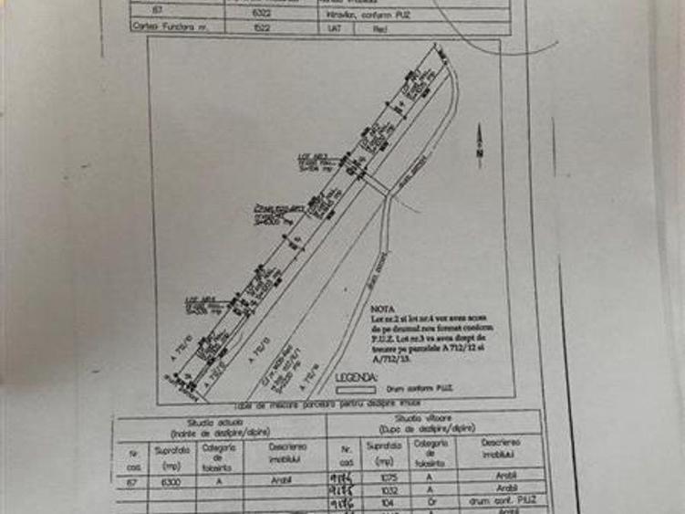 Teren Construcții intravilan de 1445 mp, în Reci