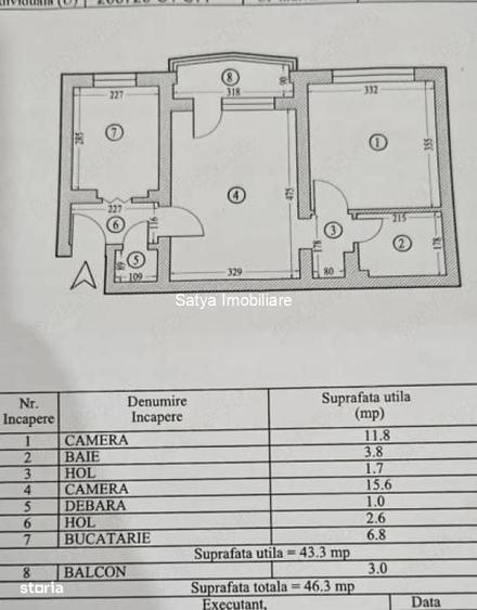 Apartament cu 2 camere semidecomandat în Dacia