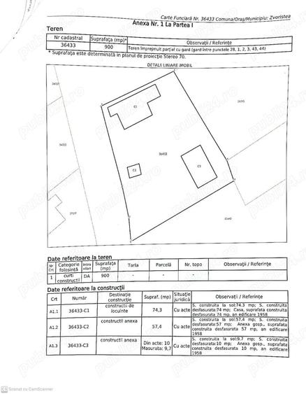 Casă cu 3 camere cu Teren 2700 Mp în Șerbănești
