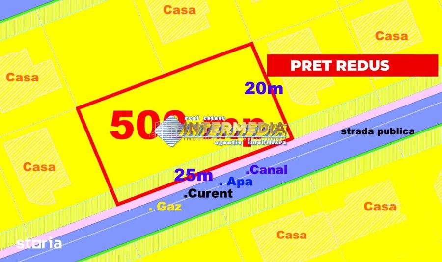 Teren de 500 mp, în Micești