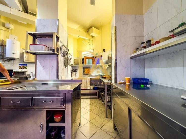 Spațiu comercial, de 380 mp, în Calea Victoriei