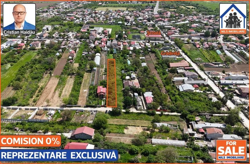 Teren intravilan în Jilava