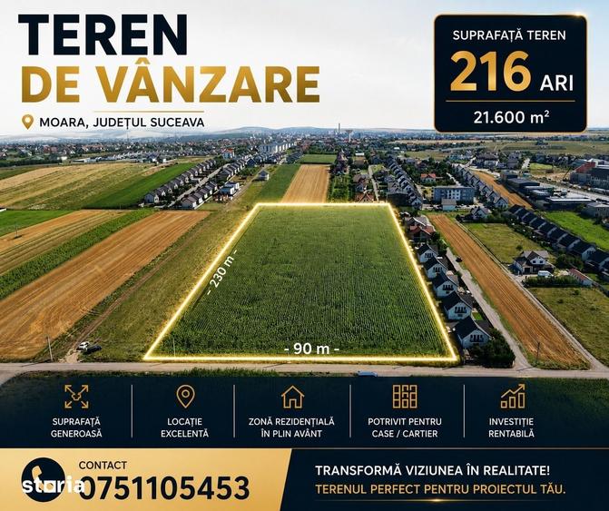 Teren de 21600 mp, în Șcheia