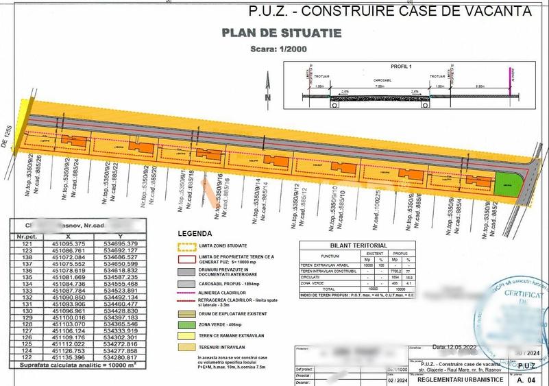 Teren Construcții intravilan de 1100 mp, în Glăjărie