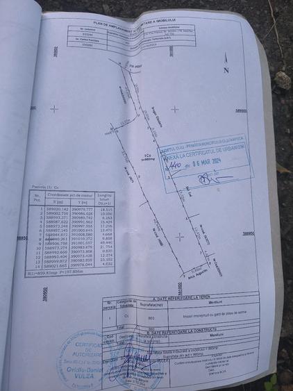 Teren de 860 mp, în Dâmbul Rotund
