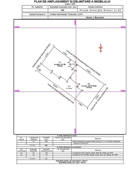 Pia?a Domenii - Investi?ie Autorizata gata de ?antier, 5 Apartamente - 5