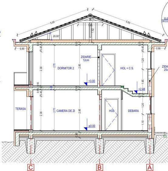 Oportunitate investitie | teren | vanzare | autorizatie de construire - 5