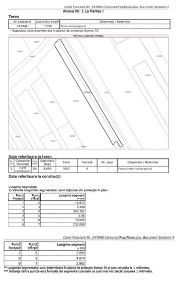 Teren Construcții intravilan de 3690 mp, în Berceni