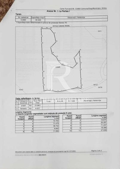 Teren Construcții extravilan de 30500 mp, în Șinteu