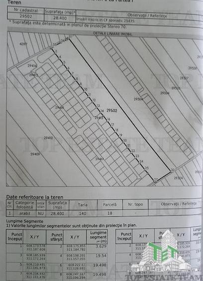 Teren agricol intravilan de 51000 mp, în Vasilați