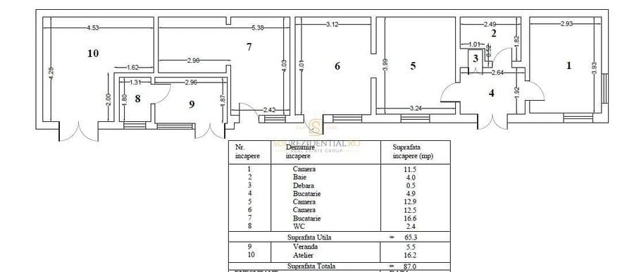 Casă cu 7 camere cu Teren 329 Mp în Dristor