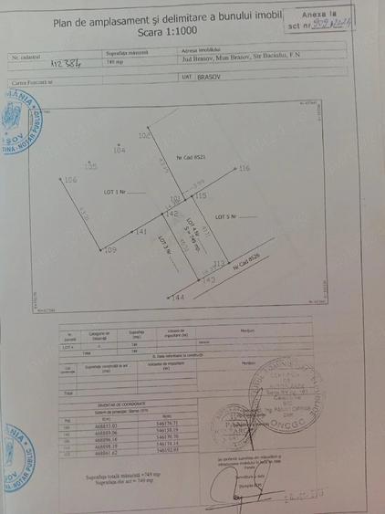 Teren de 749 mp, în Stupini
