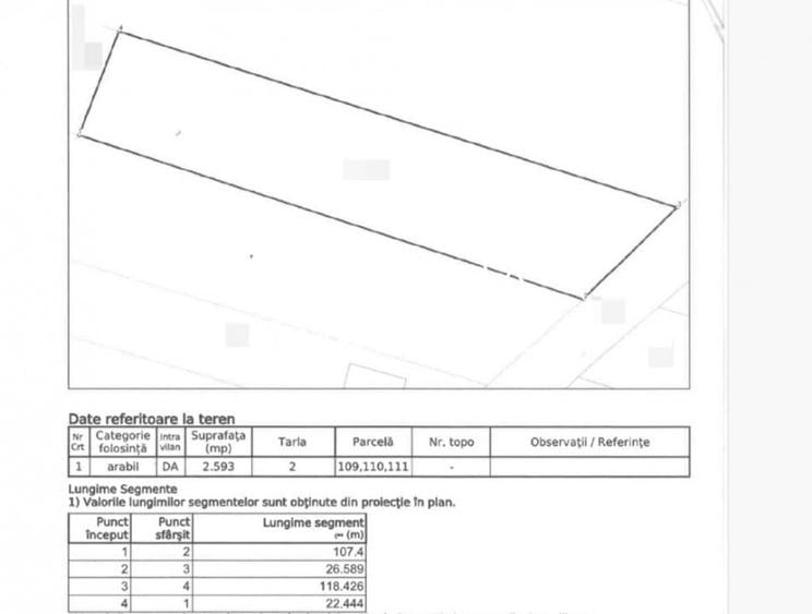 Teren Construcții intravilan de 2593 mp, în Exterior Vest