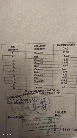 Casă cu 4 camere cu Teren 256 Mp în Stadion