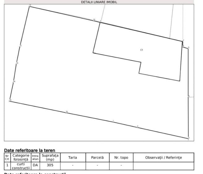 Teren Construcții intravilan de 305 mp, în Gruia