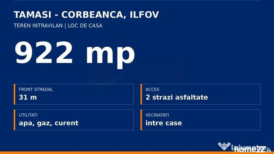 Teren în Tamași