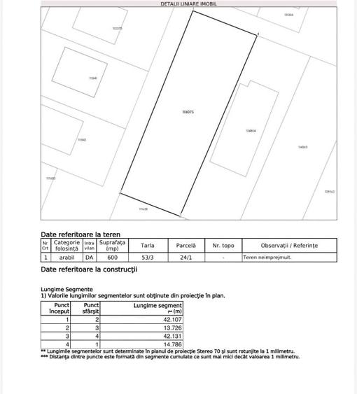 Teren Construcții intravilan de 600 mp, în Central