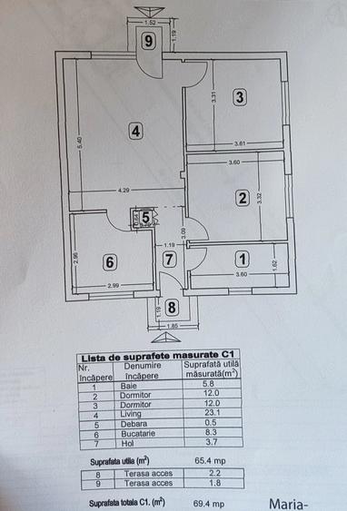 Casă cu 2 camere cu Teren 228 Mp în Domnești