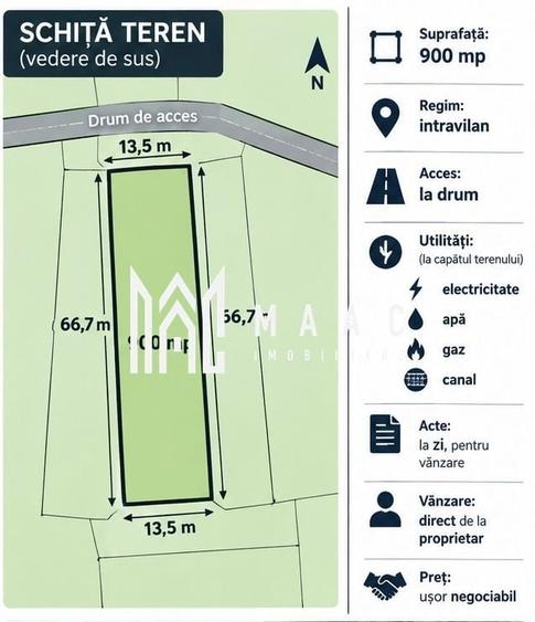 Teren agricol intravilan de 900 mp, în Sebeșu de Jos