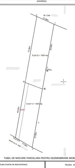 Teren Construcții intravilan de 2800 mp, în Aghireșu-Fabrici