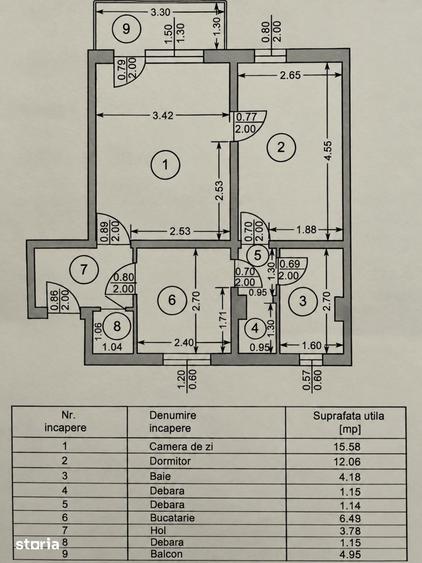 Apartament cu 2 camere decomandat în Războieni