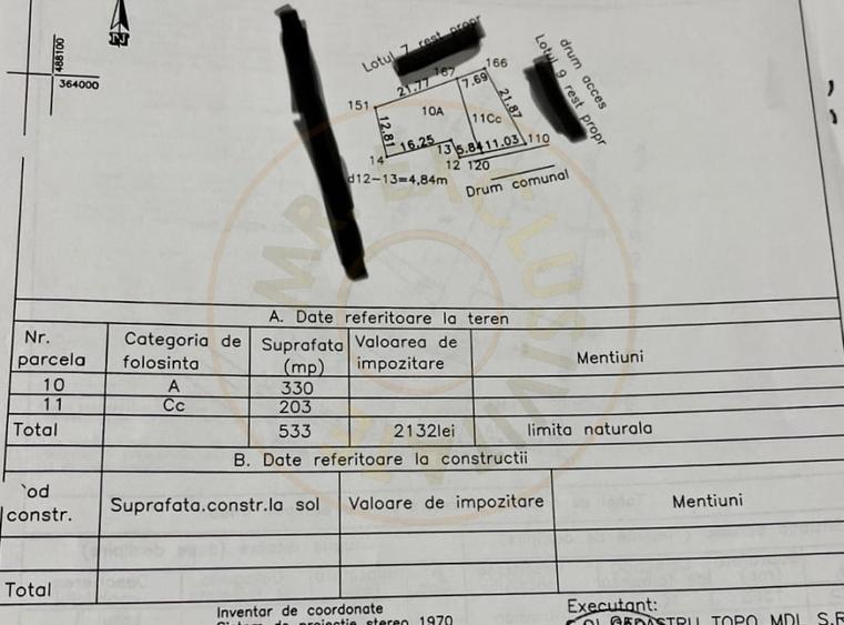 Teren Construcții intravilan de 533 mp, în Albota