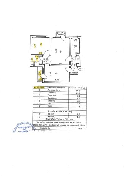 Penthouse cu 3 camere în Viziru 3