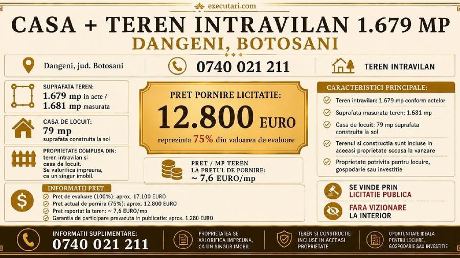 Casă individuală cu 2 camere cu Teren 1679 Mp în Dângeni