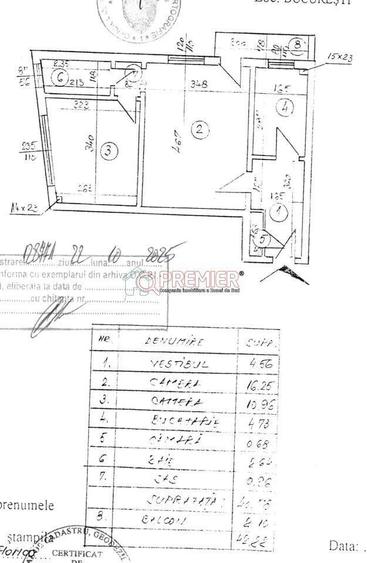 Apartament cu 2 camere, mobilat în Cișmigiu