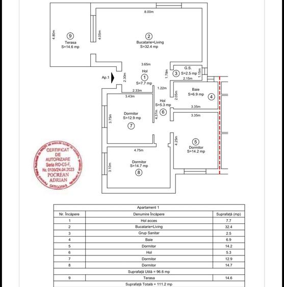 Duplex cu 4 camere cu Canalizare în Moșnița Nouă