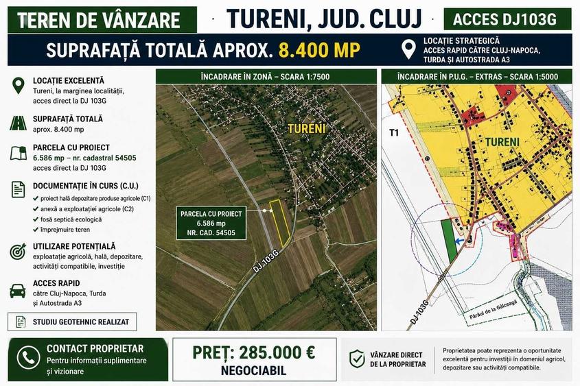 Spațiu comercial, în Tureni