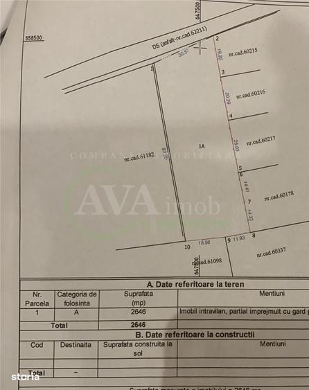 Spațiu comercial, în Central