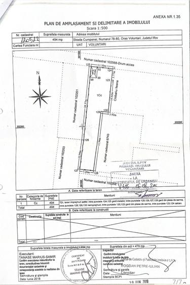 Spațiu comercial, în Central