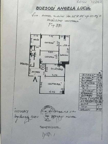 Apartament cu 3 camere decomandat în Dosu Bricii