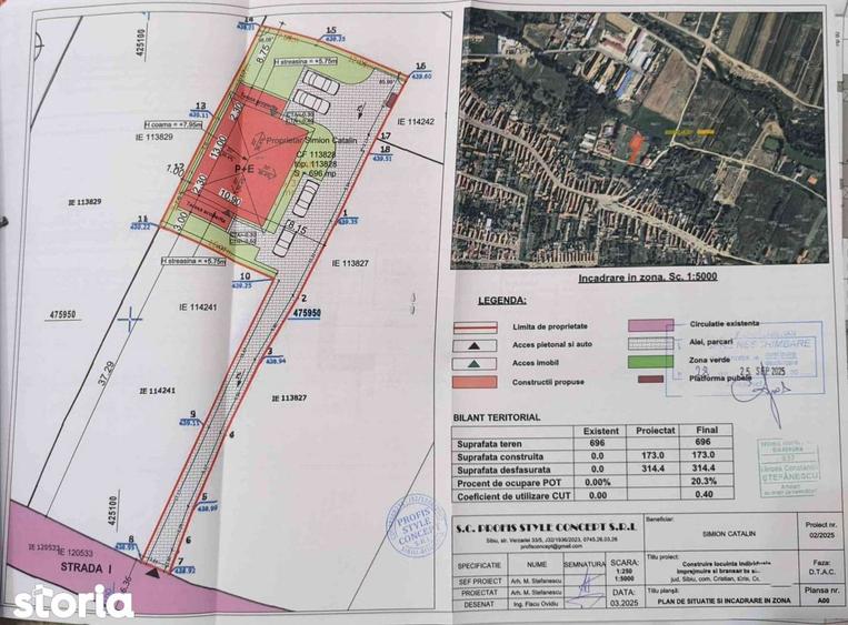 Teren de 700 mp, în Cristian