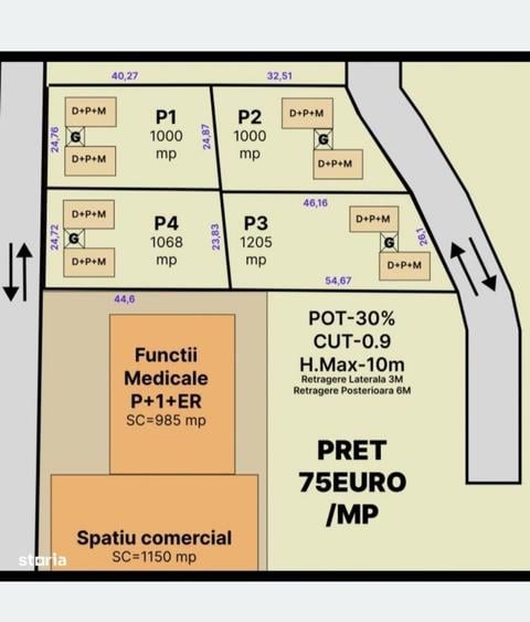 Teren de vanzare Pret de extravilan- 4 parcele disponibile | PUZ in lucru | Investitie excelenta - 3