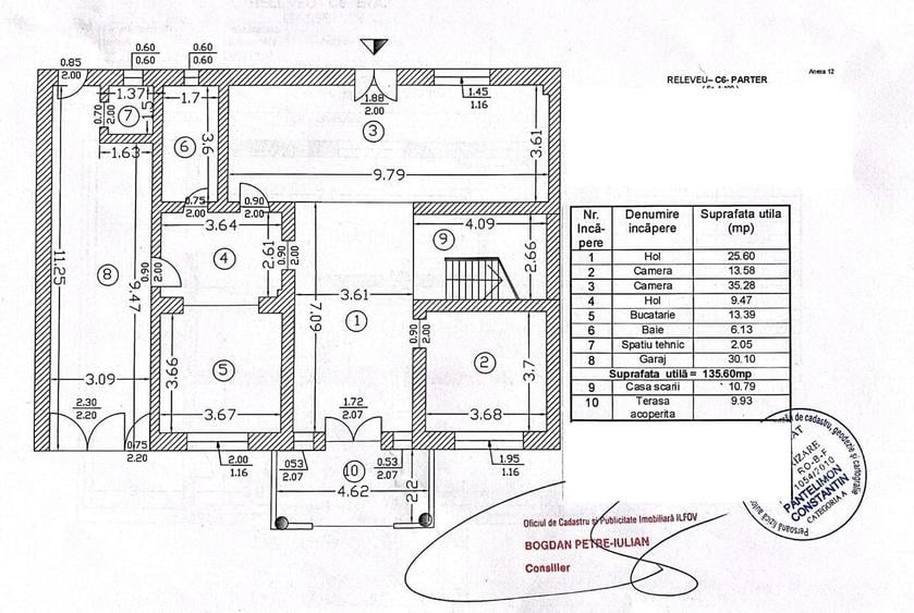 Corbeanca - Petresti Stradal Casa P+E1+M sup. 398 mp pt comercial biro - 1