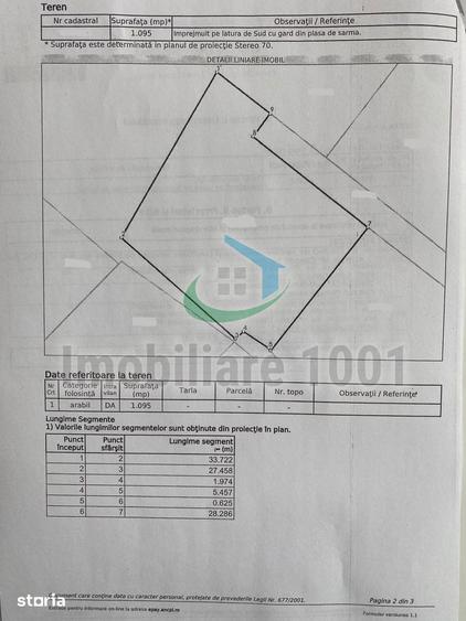 Teren intravilan, 1095 mp, zona de case exclusivista in dezvoltare - 2