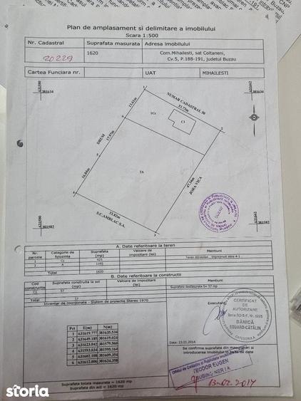 Casa P+1, constructie noua, sat Mihailesti! - 1