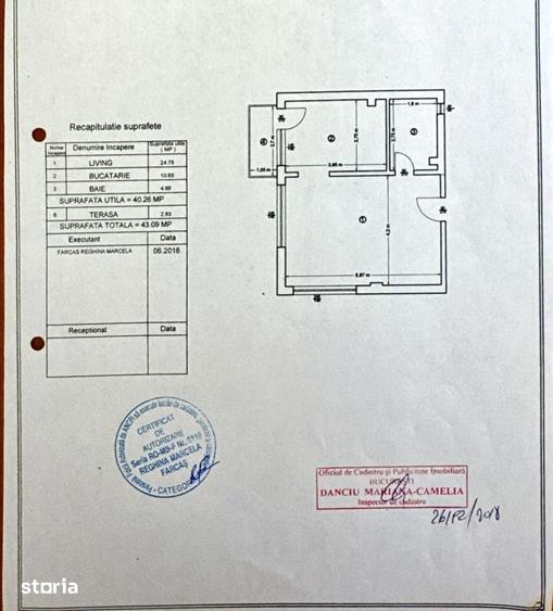 Garsonieră decomandată în Giurgiului