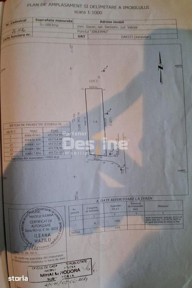 Loturi teren intravilan in Daesti, cu utilitati complete, solar si gar - 9