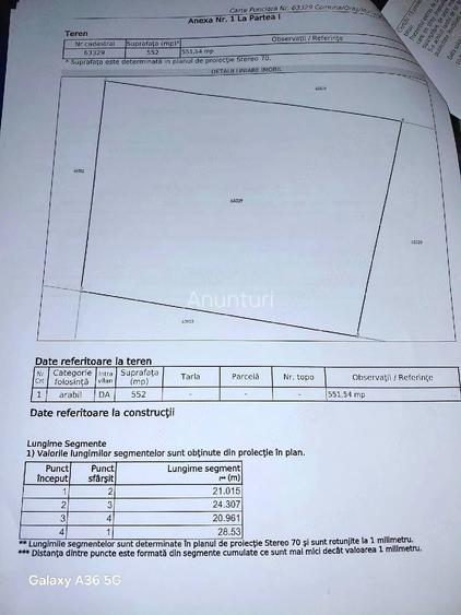 Teren intravilan Dorobanti