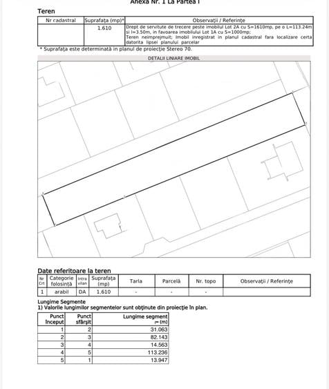 Teren Construcții intravilan de 1610 mp, în Dezmir