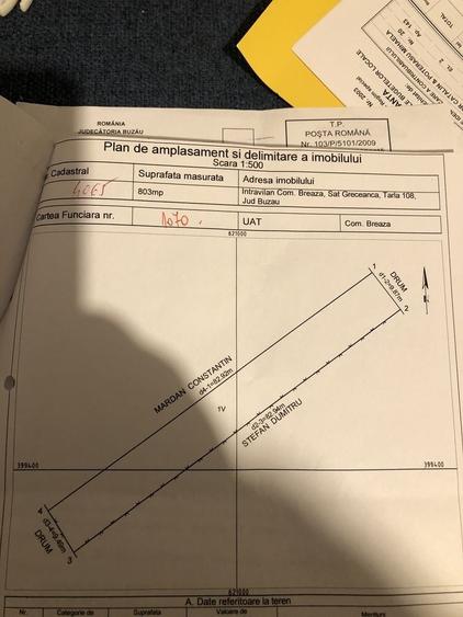 Teren de 1600 mp, în Breaza