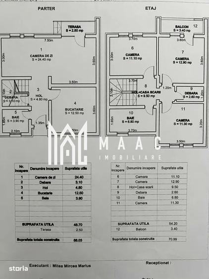 Casa 4 camere I Curte I Acces auto I Selimbar - 6