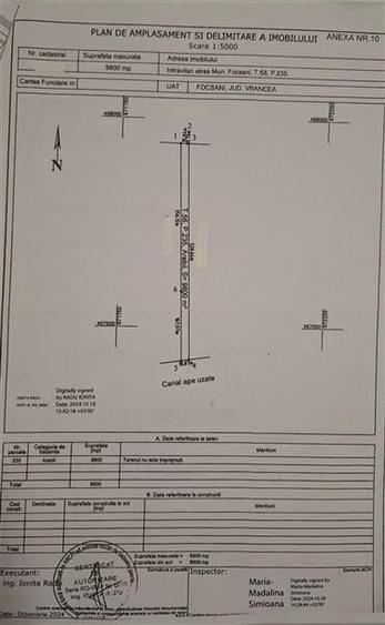 Teren Construcții intravilan de 9800 mp, în Est