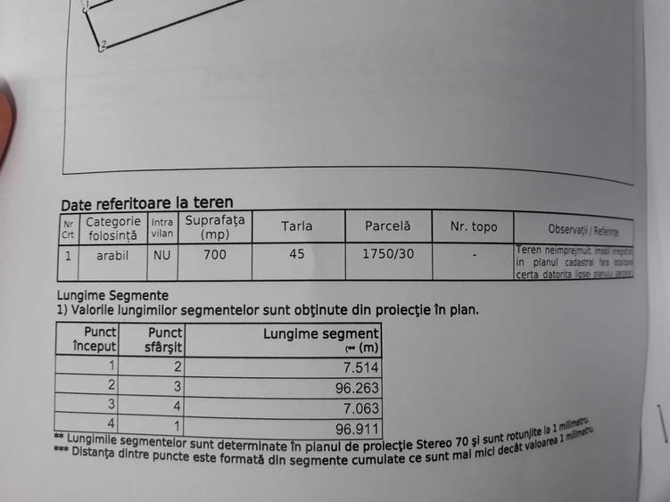 Spațiu comercial, în Central