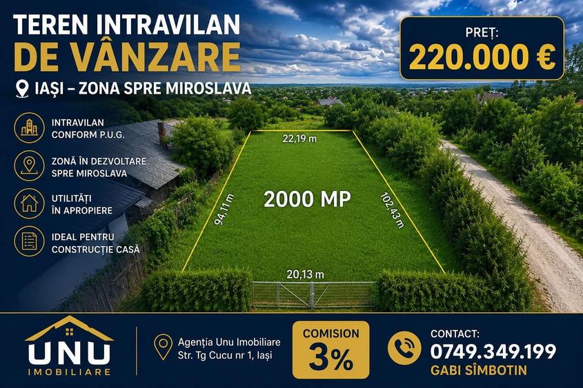 Teren Construcții intravilan de 2000 mp, în Central